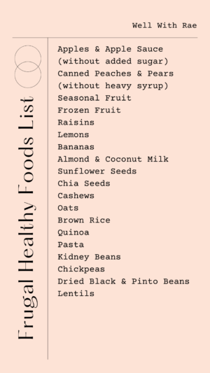 Frugal Healthy Shopping List & Tips - Well With Rae