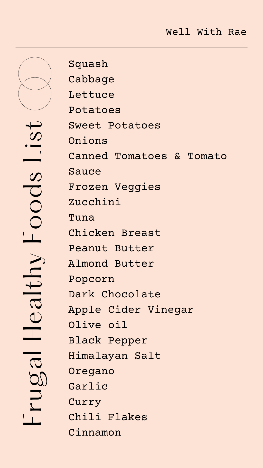 healthy grocery shopping list